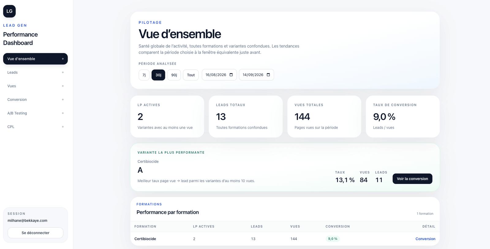Lead Generation interface